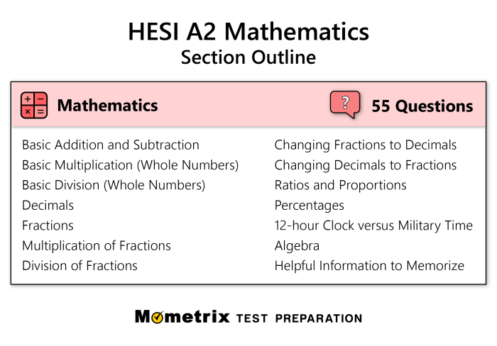 Hesi a2 math practice worksheets pdf