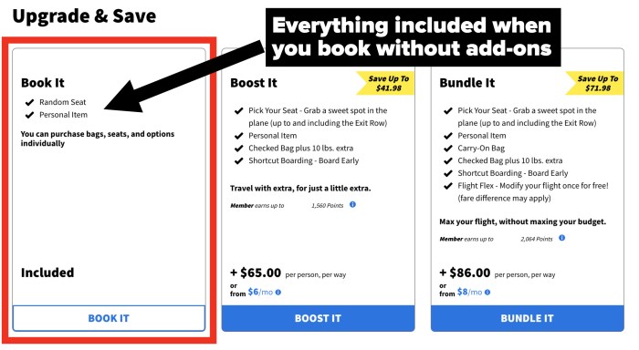 Spirit airlines assessment test answers